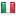 lacaixafellowships.org server is located in Italy